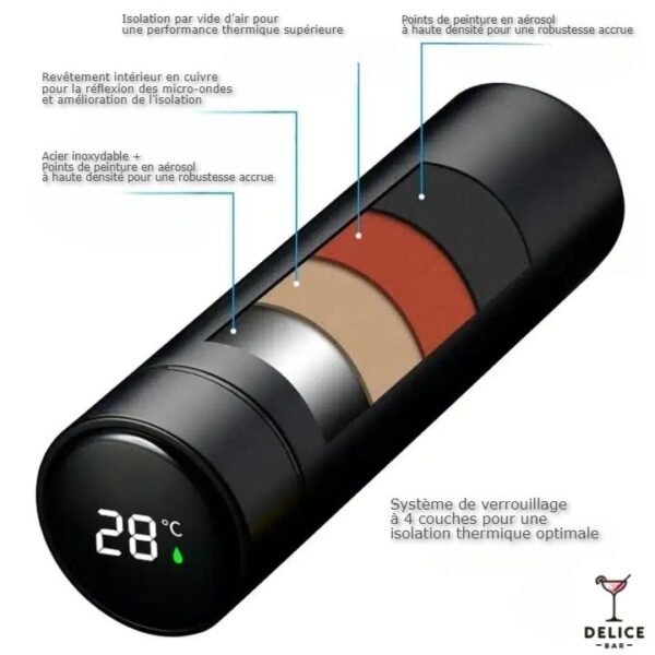 Thermos chauffant – Image 4